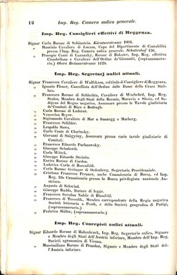 Scematismo dell'I. R. Litorale Austro-Illirico ed unitovi Indicatore generale della Città di Tr  · Str. 32