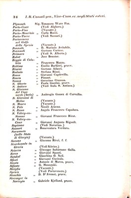 Scematismo dell'I. R. Litorale Austro-Illirico ed unitovi Indicatore generale della Città di Tr  · Str. 54