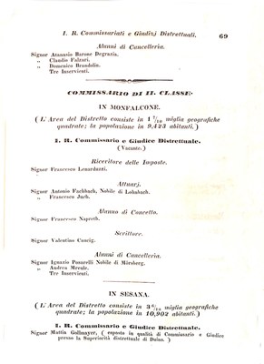 Scematismo dell'I. R. Litorale Austro-Illirico ed unitovi Indicatore generale della Città di Tr  · Str. 89