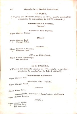 Scematismo dell'I. R. Litorale Austro-Illirico ed unitovi Indicatore generale della Città di Tr  · Str. 94