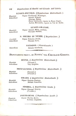 Scematismo dell'I. R. Litorale Austro-Illirico ed unitovi Indicatore generale della Città di Tr  · Str. 102