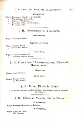 Scematismo dell'I. R. Litorale Austro-Illirico ed unitovi Indicatore generale della Città di Tr  · Str. 115