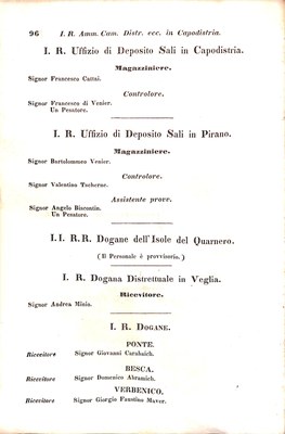 Scematismo dell'I. R. Litorale Austro-Illirico ed unitovi Indicatore generale della Città di Tr  · Str. 116