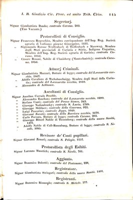 Scematismo dell'I. R. Litorale Austro-Illirico ed unitovi Indicatore generale della Città di Tr  · Str. 135