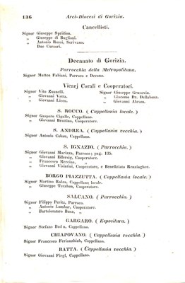 Scematismo dell'I. R. Litorale Austro-Illirico ed unitovi Indicatore generale della Città di Tr  · Str. 156