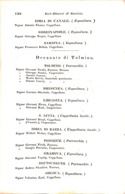 Scematismo dell'I. R. Litorale Austro-Illirico ed unitovi Indicatore generale della Città di Tr  · Str. 158