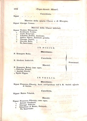 Scematismo dell'I. R. Litorale Austro-Illirico ed unitovi Indicatore generale della Città di Tr  · Str. 212