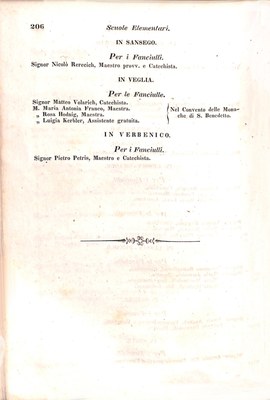 Scematismo dell'I. R. Litorale Austro-Illirico ed unitovi Indicatore generale della Città di Tr  · Str. 226