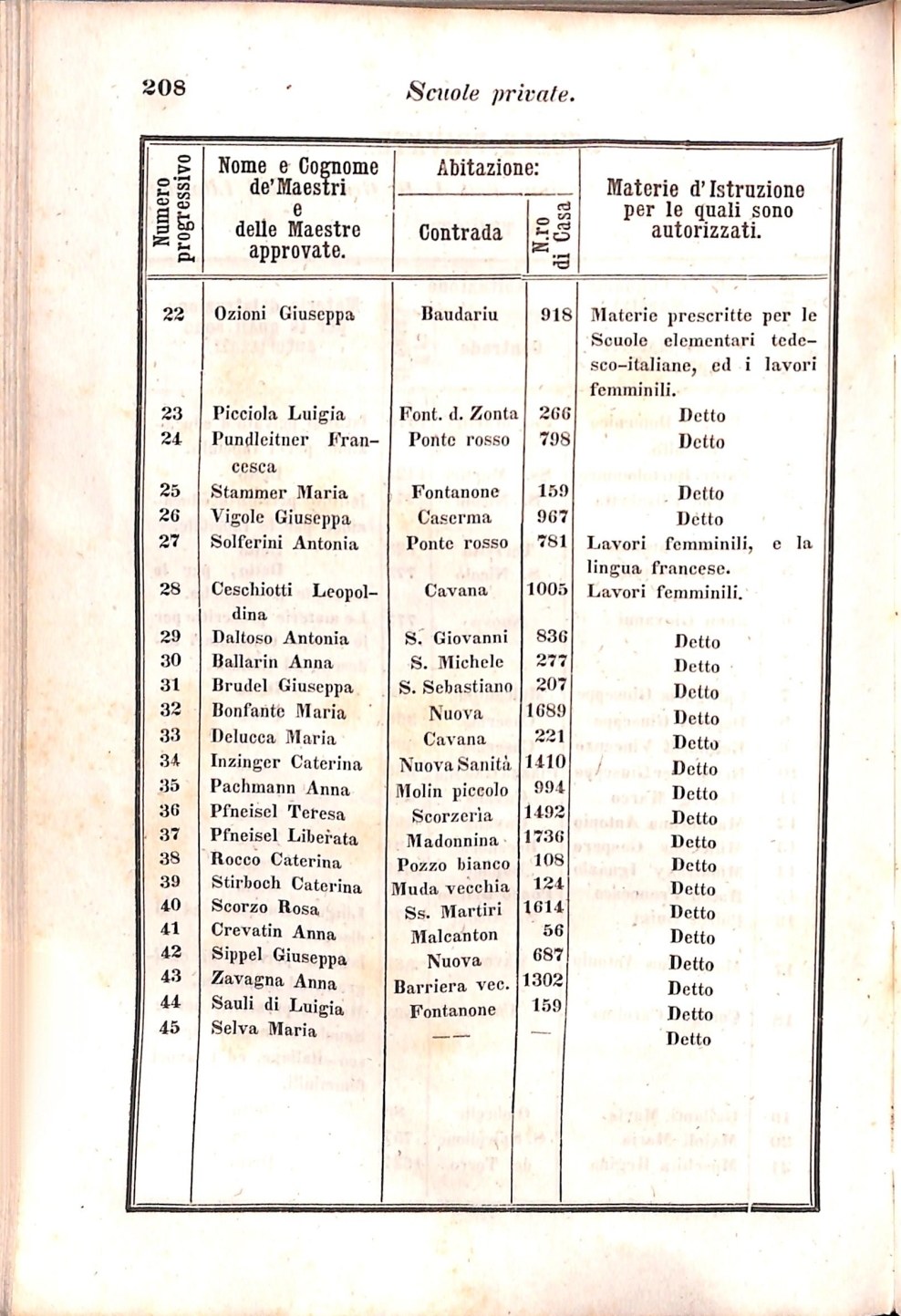 Scematismo dell'I. R. Litorale Austro-Illirico ed unitovi Indicatore generale della Città di Tr  · Str. 228
