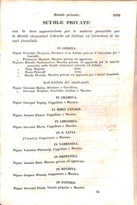 Scematismo dell'I. R. Litorale Austro-Illirico ed unitovi Indicatore generale della Città di Tr  · Str. 229