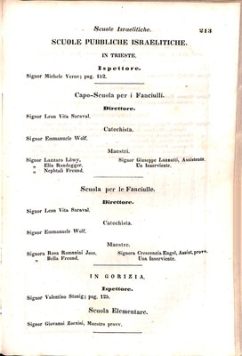 Scematismo dell'I. R. Litorale Austro-Illirico ed unitovi Indicatore generale della Città di Tr  · Str. 233