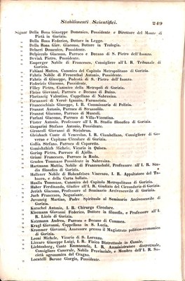 Scematismo dell'I. R. Litorale Austro-Illirico ed unitovi Indicatore generale della Città di Tr  · Str. 269