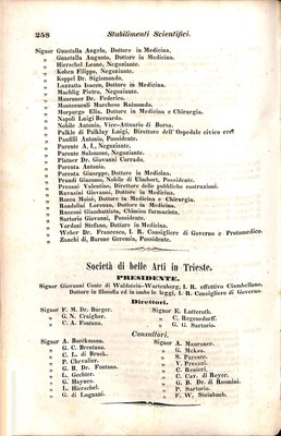 Scematismo dell'I. R. Litorale Austro-Illirico ed unitovi Indicatore generale della Città di Tr  · Str. 278