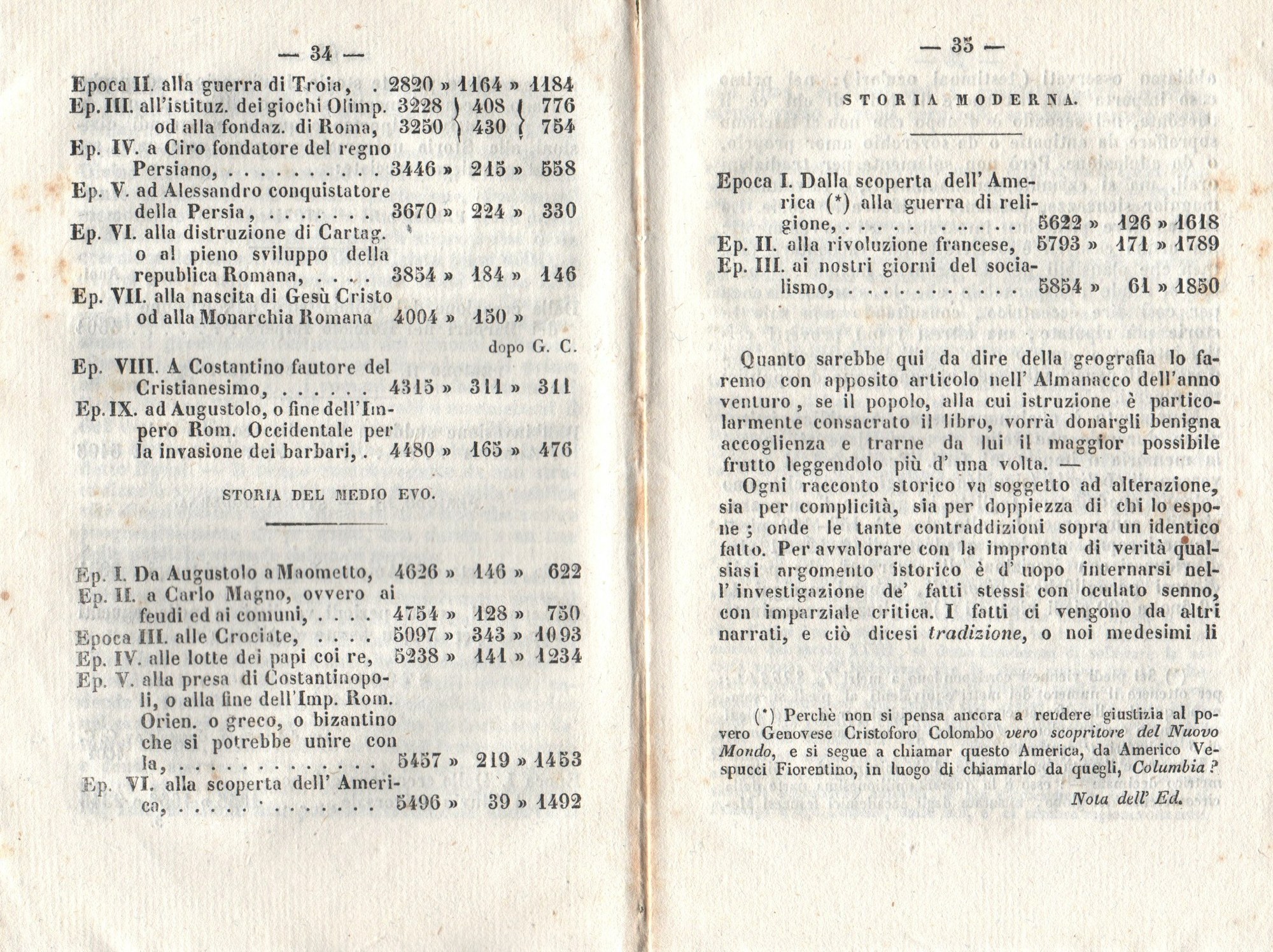 Almanacco 18