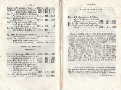 Almanacco 18