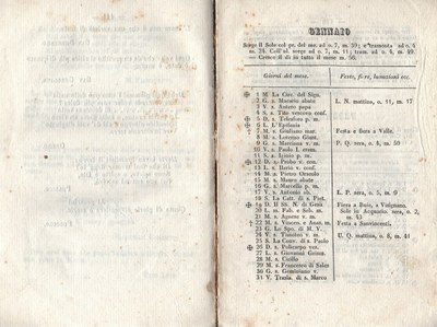 Almanacco 57