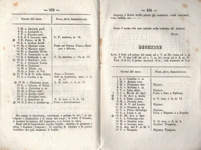 Almanacco 66