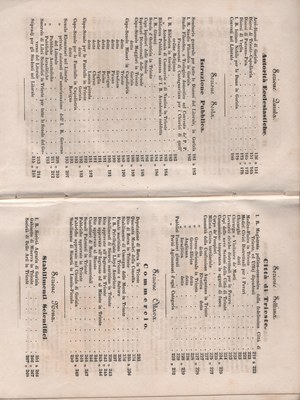 Manuale 5