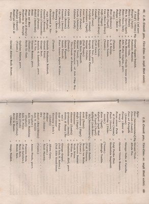 Manuale 27