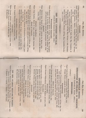 Manuale 35