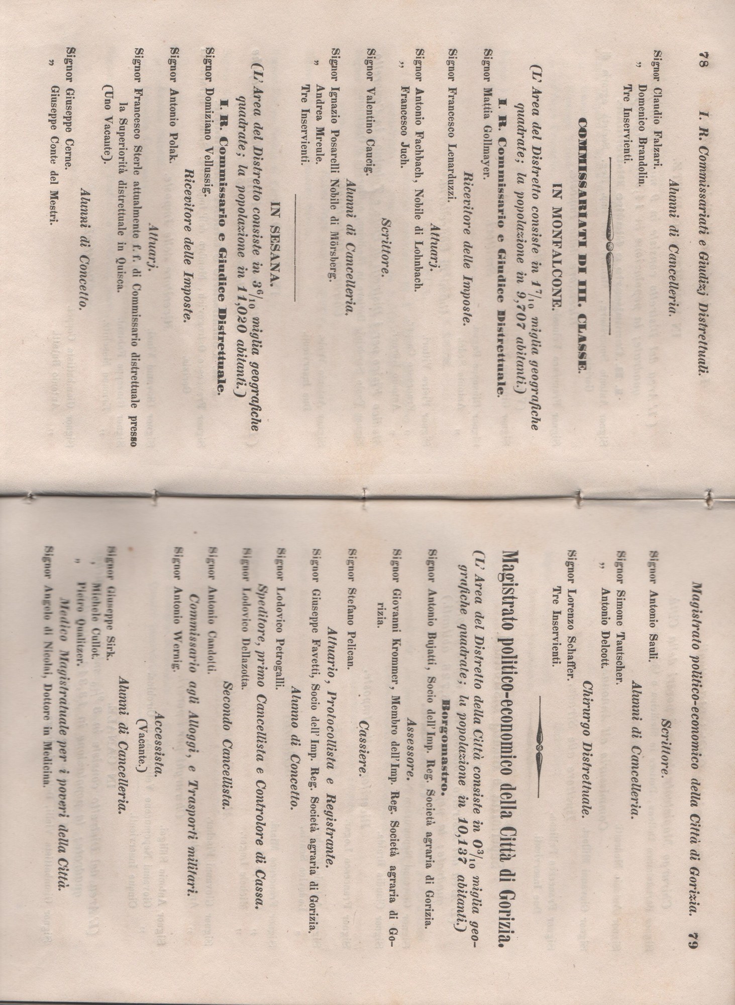 Manuale 45