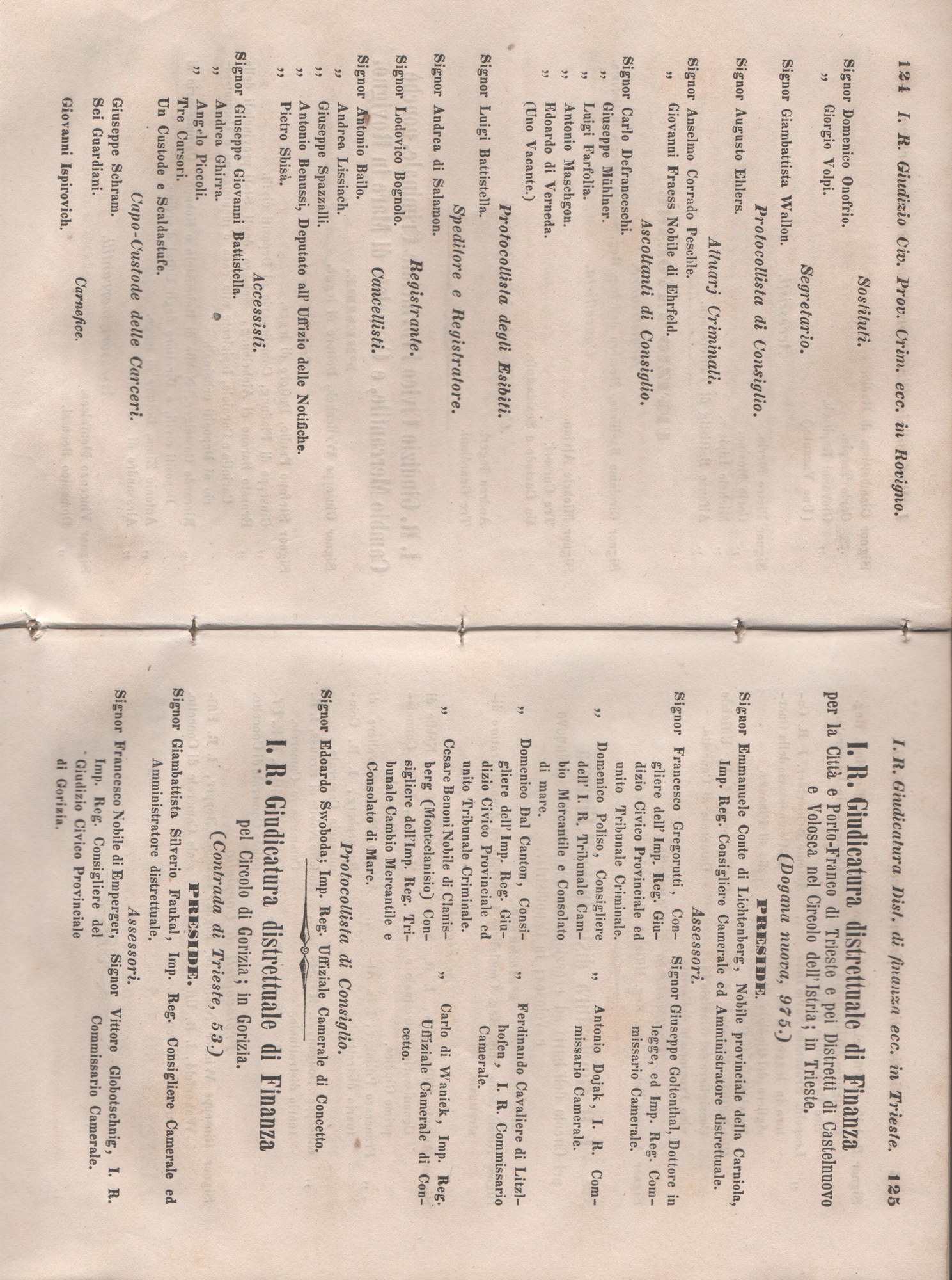 Manuale 68