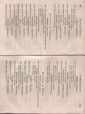 Manuale 77
