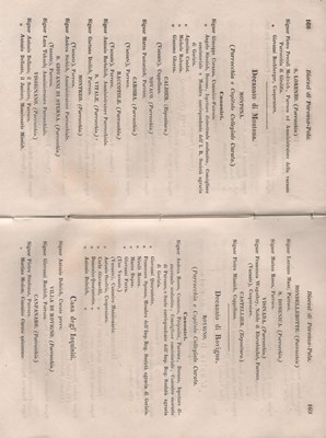 Manuale 90