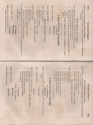 Manuale 100