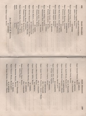 Manuale 105