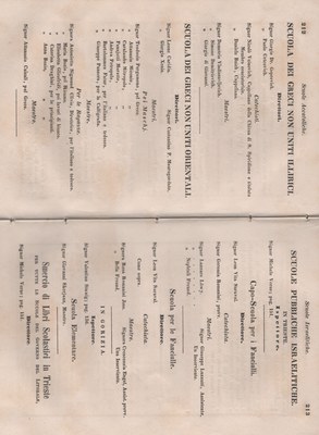 Manuale 112