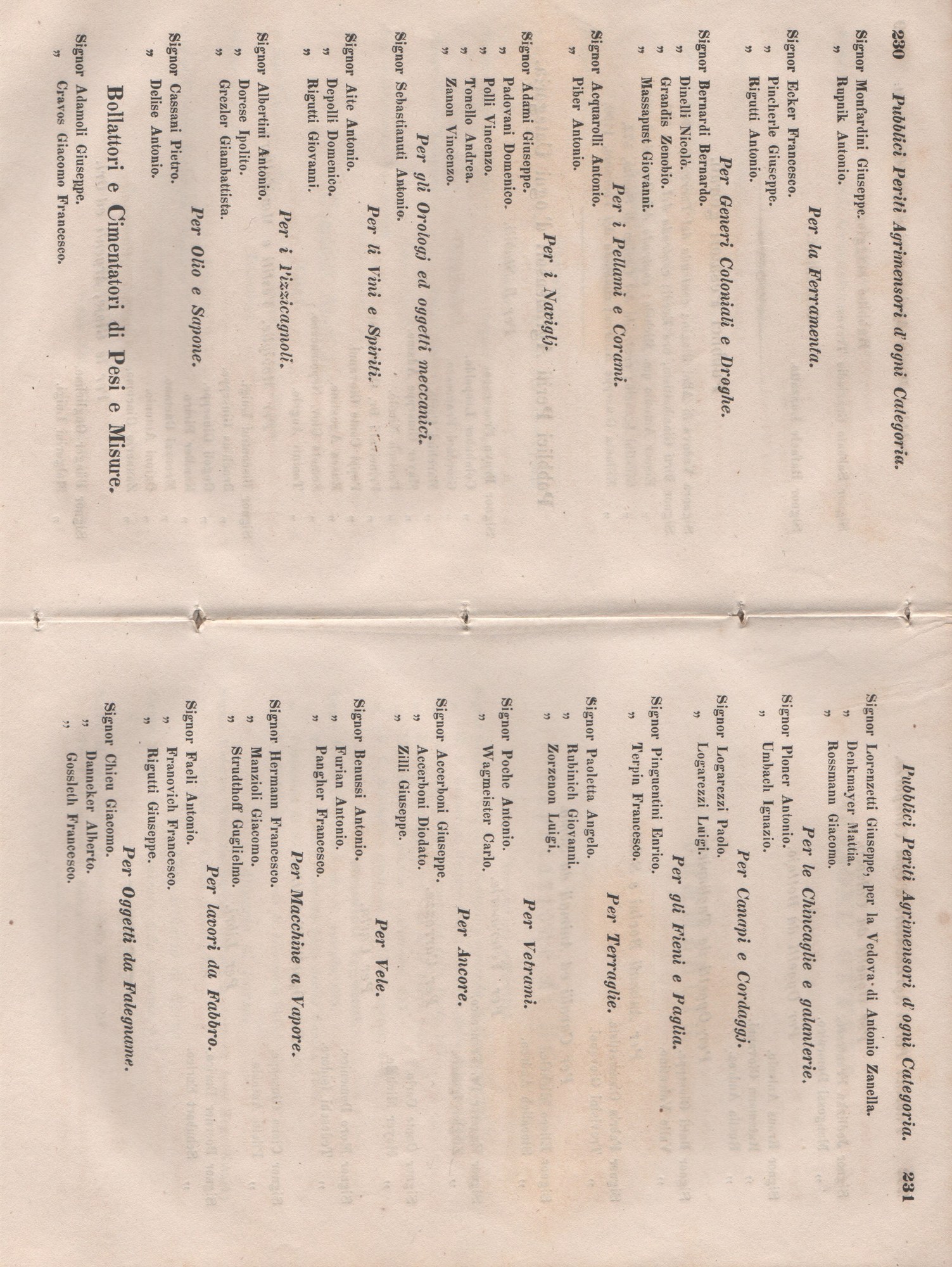 Manuale 121