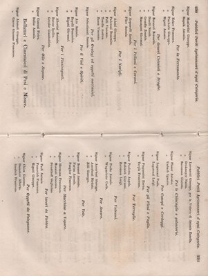 Manuale 121