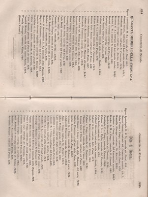 Manuale 123