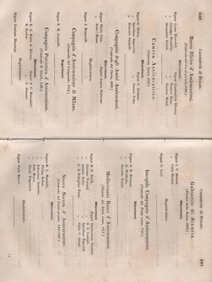 Manuale 126