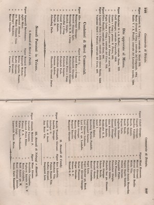 Manuale 129