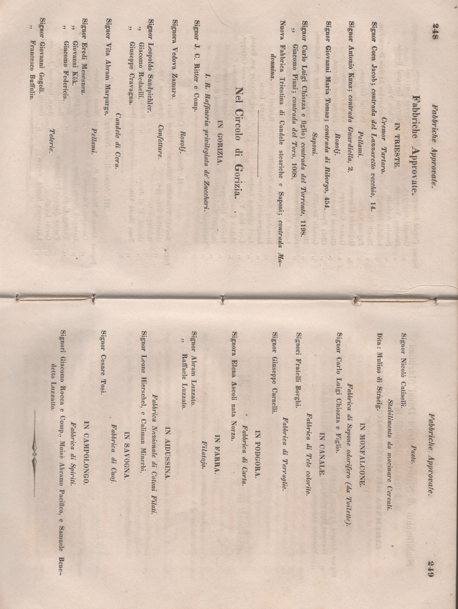 Manuale 130