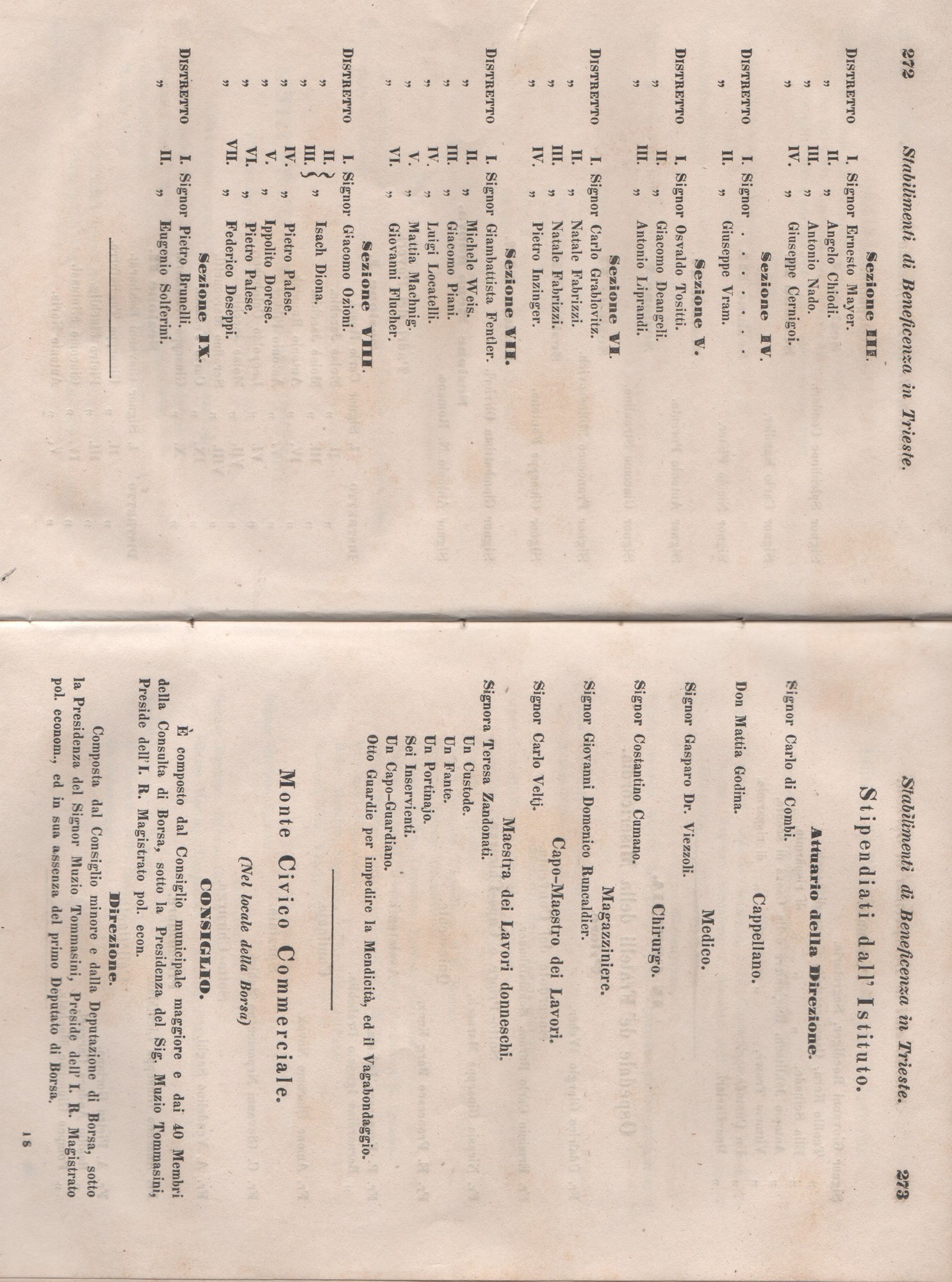 Manuale 142
