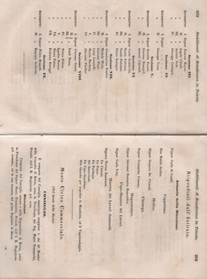 Manuale 142