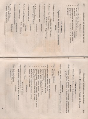 Manuale 143