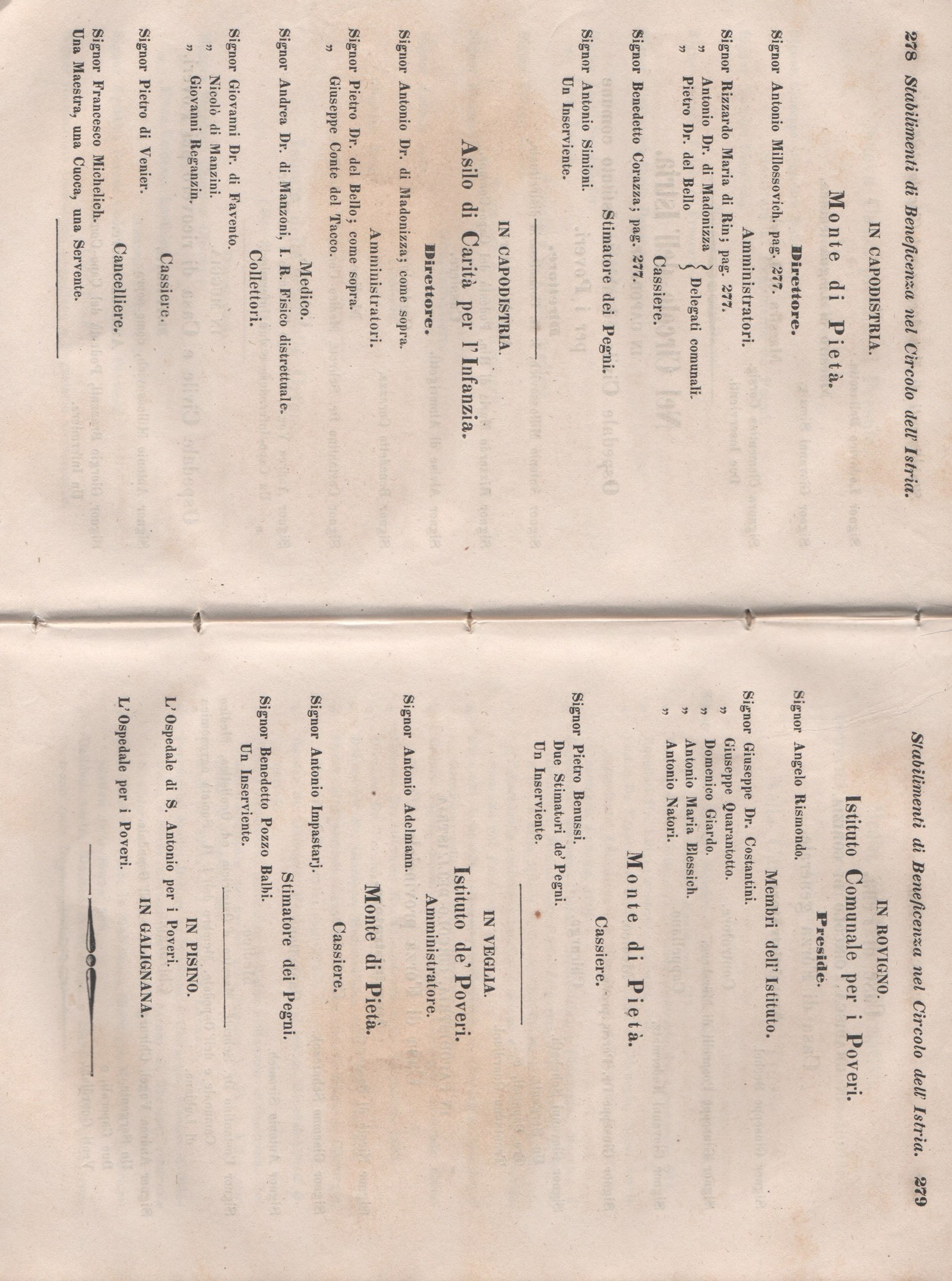 Manuale 145