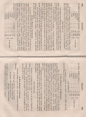 Manuale 156