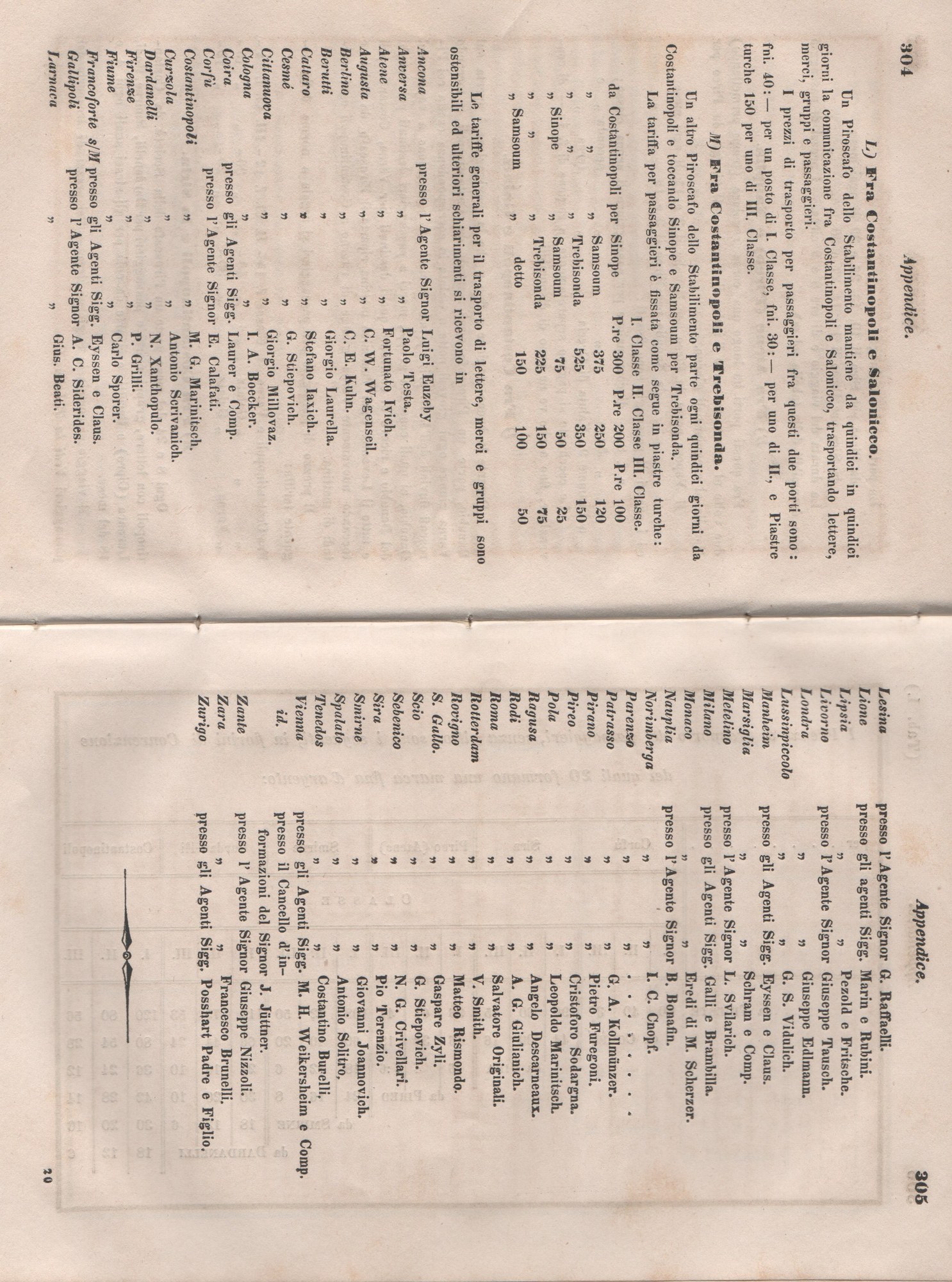 Manuale 158