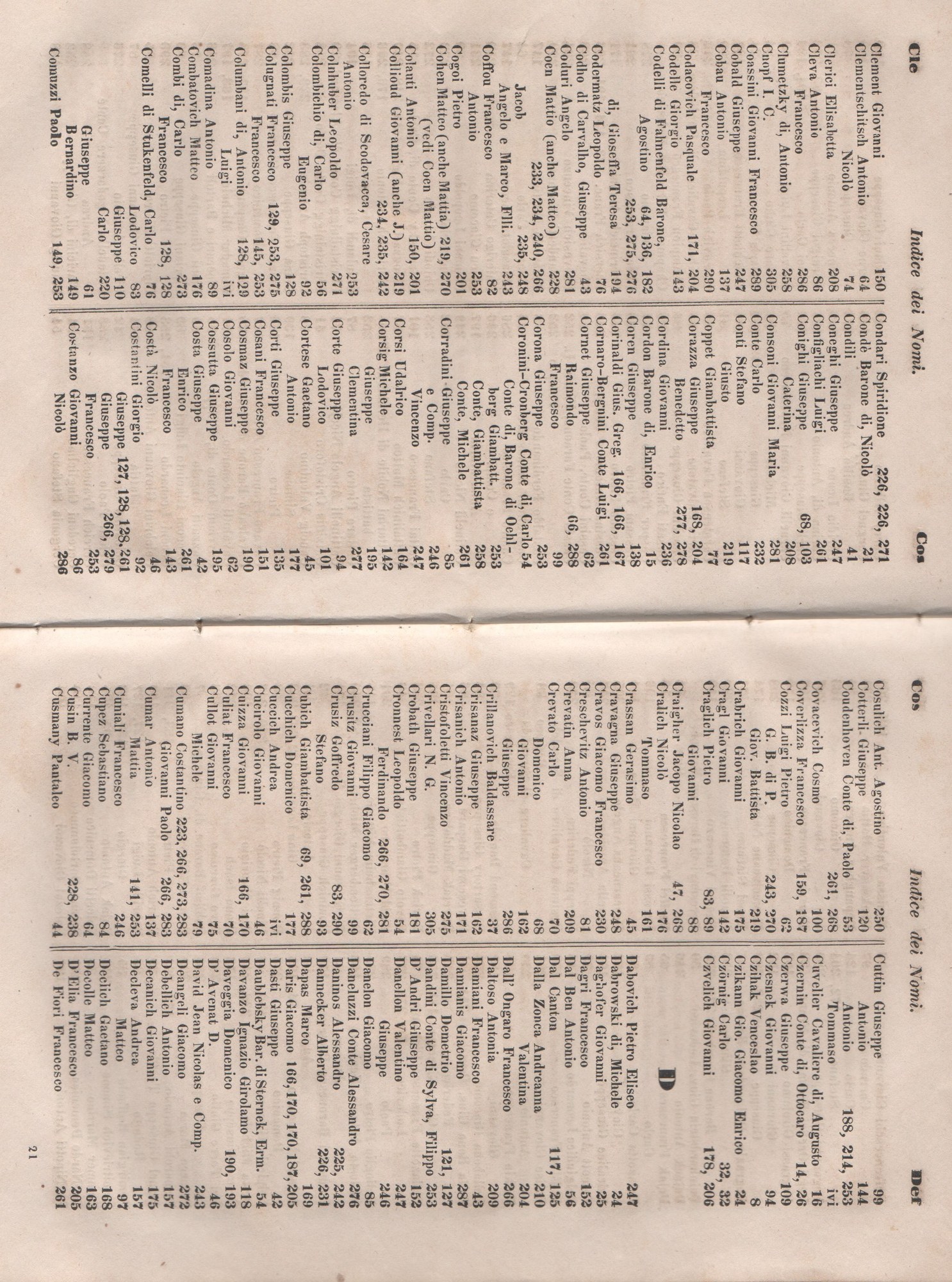 Manuale 166