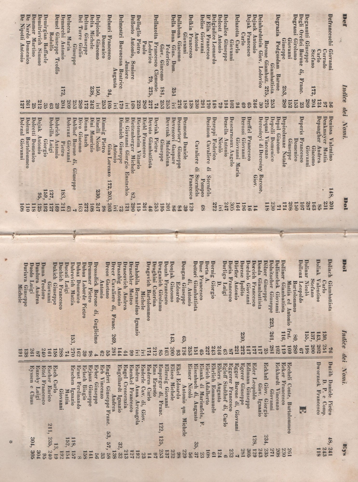 Manuale 167