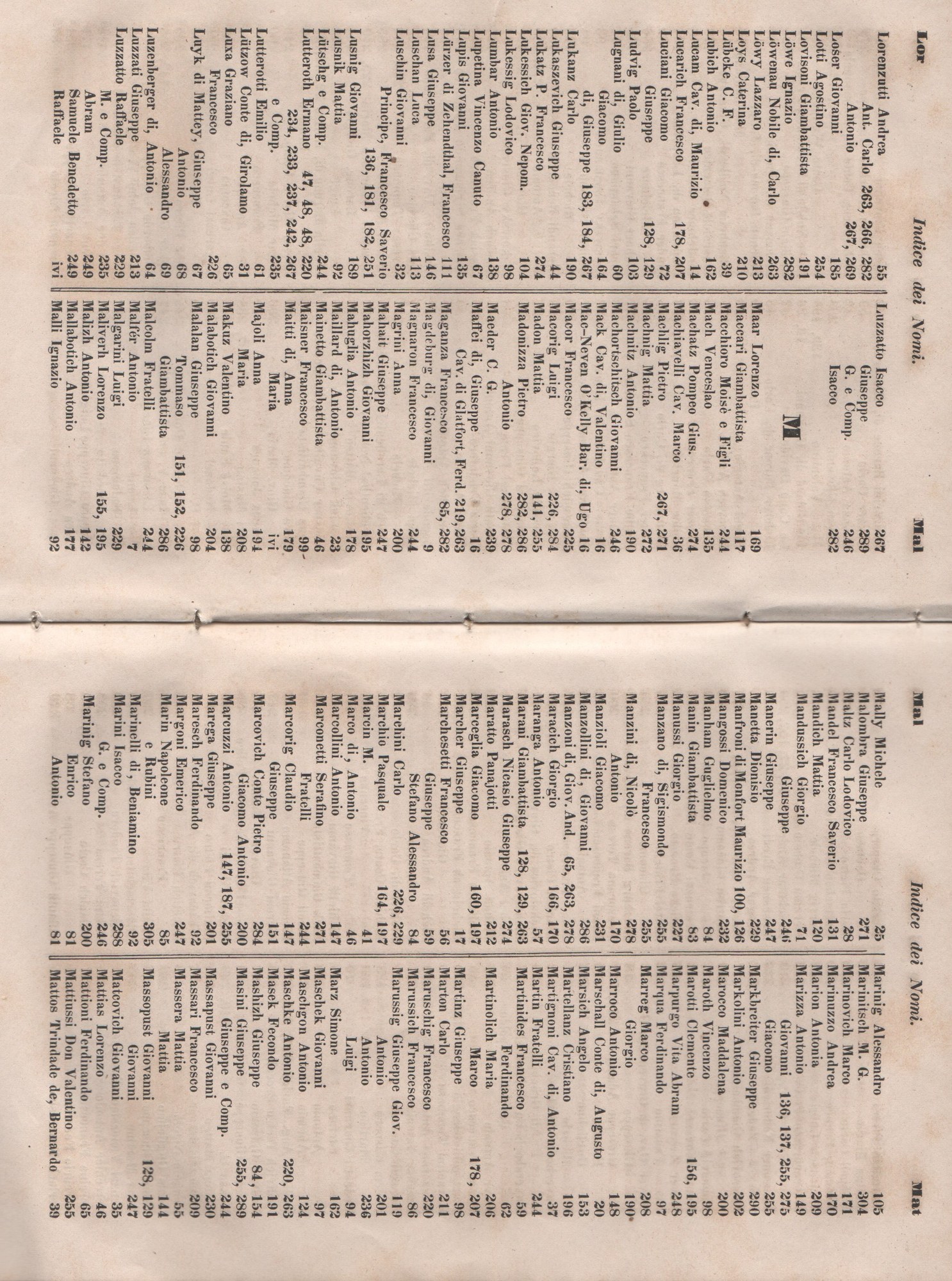 Manuale 173