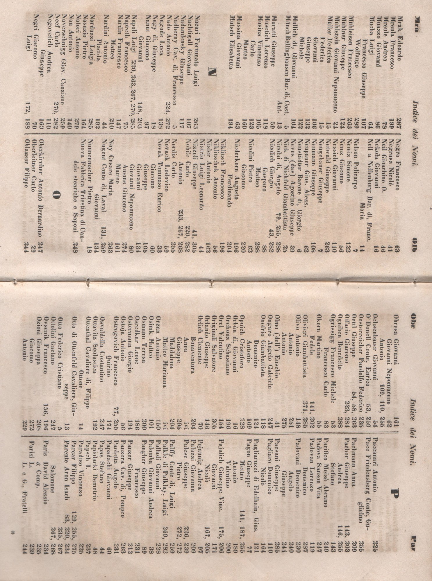 Manuale 175