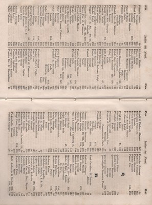 Manuale 177