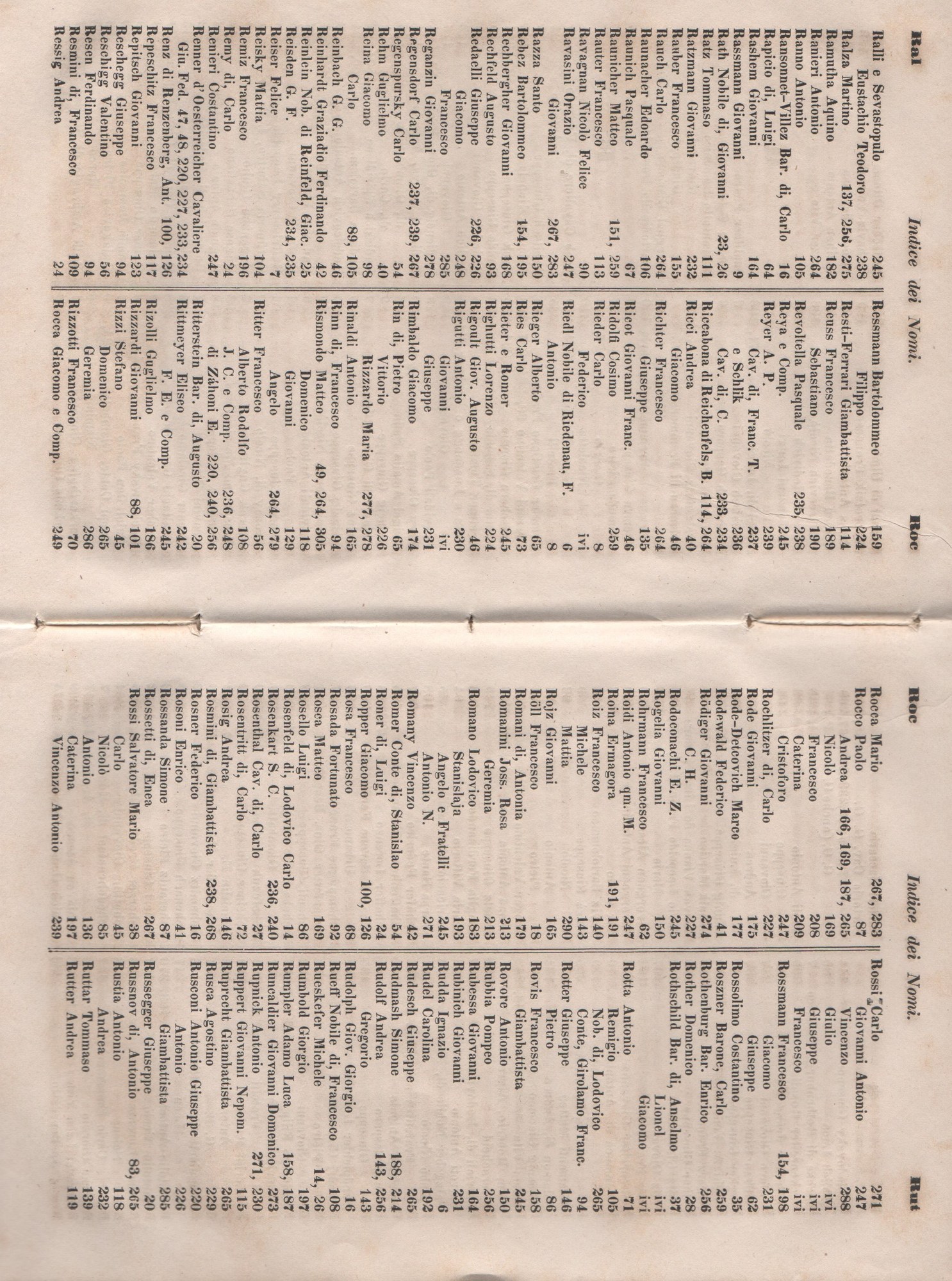 Manuale 178