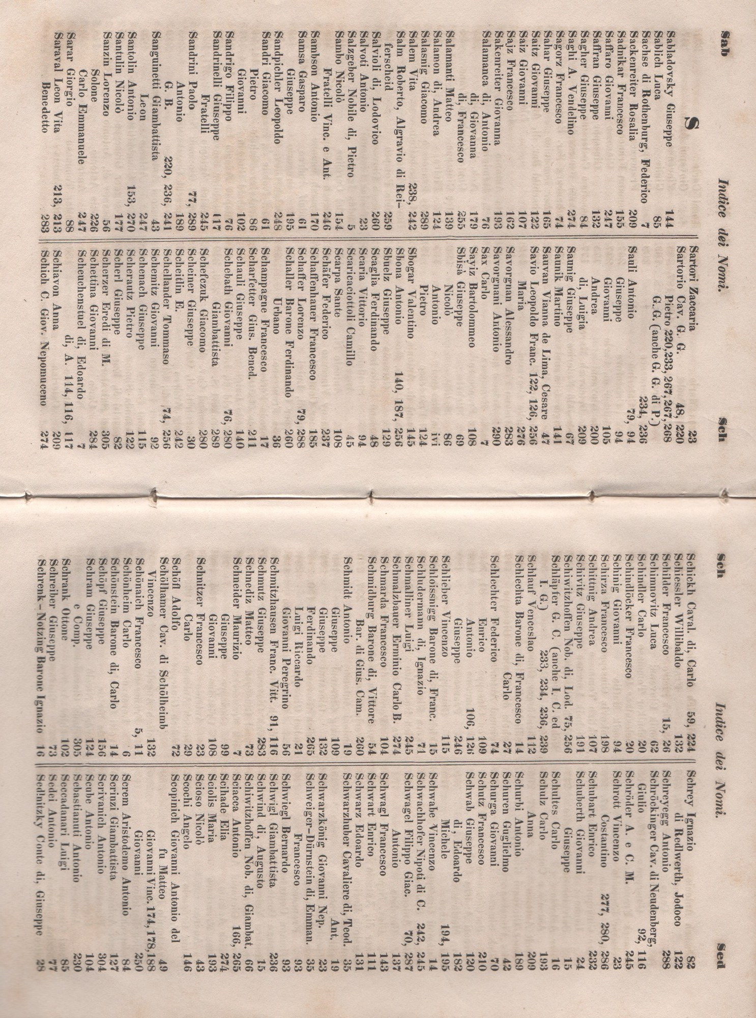 Manuale 179